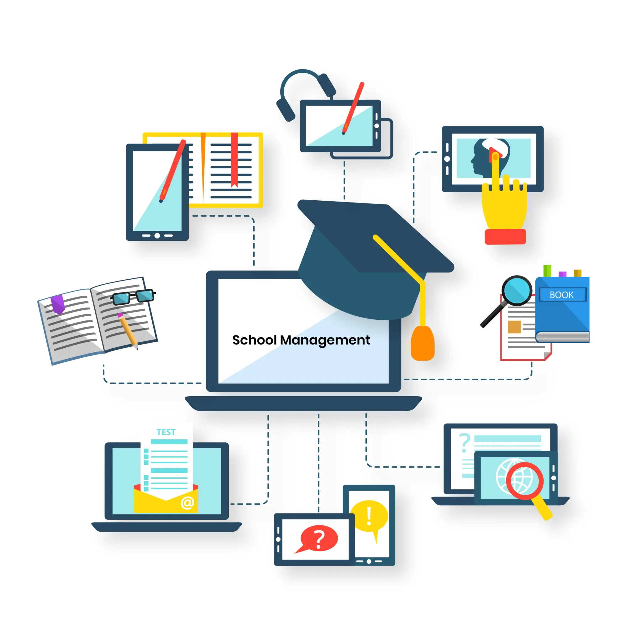Best School Management Software in BD